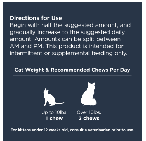 Nulo’s Superfood 5-in-1 Soft Chews for Cats (2.6 Oz)