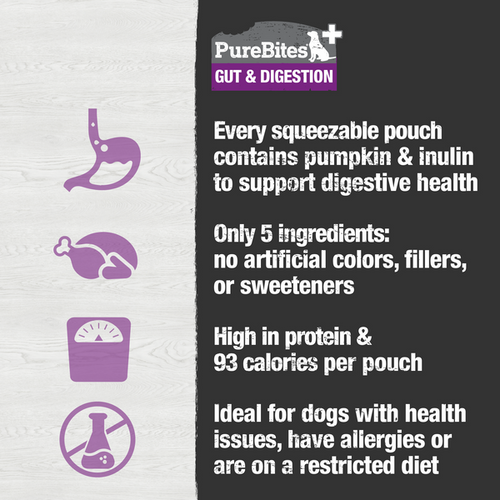 PureBites Digestion Squeezable Dog Treats (2.5 oz)
