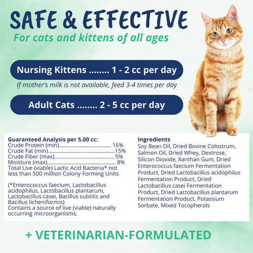 Under the Weather Pet 3-in-1 Vital Colostrum Gel for Dogs