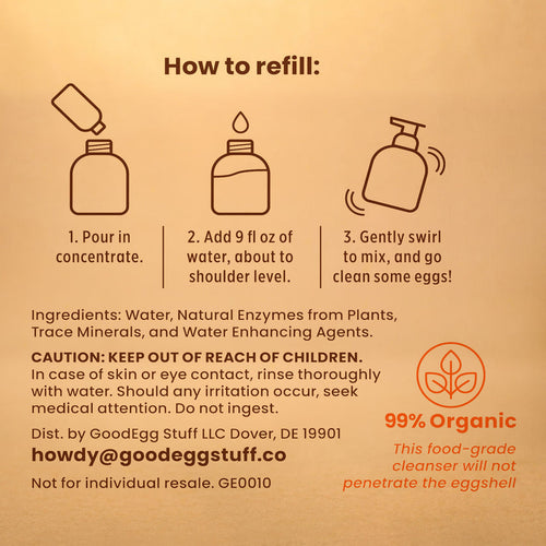 Good Egg Wash Concentrated Refill
