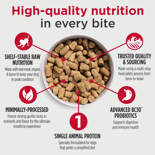 Nulo Freeze-Dried Raw Chicken Recipe with Blueberries for Dogs